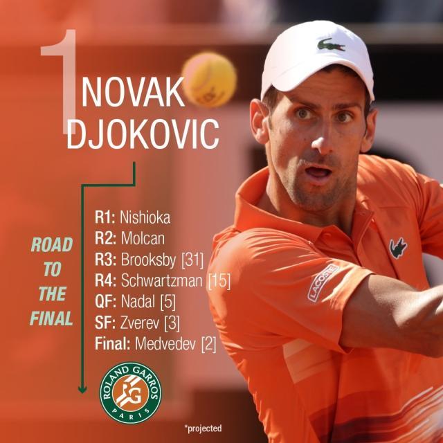 博鱼APP-张奔斗：2022法网的签表一出，豆粉和德粉都沉默了